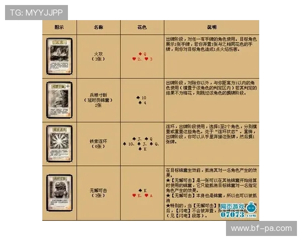 FCG会员项目中精彩牌类游戏推荐及玩法介绍